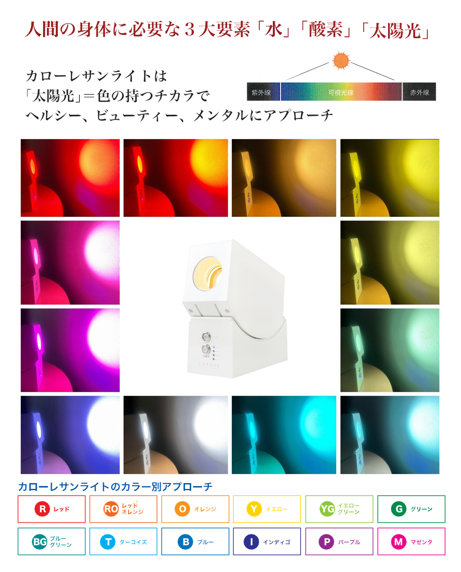 サンライト専科教材